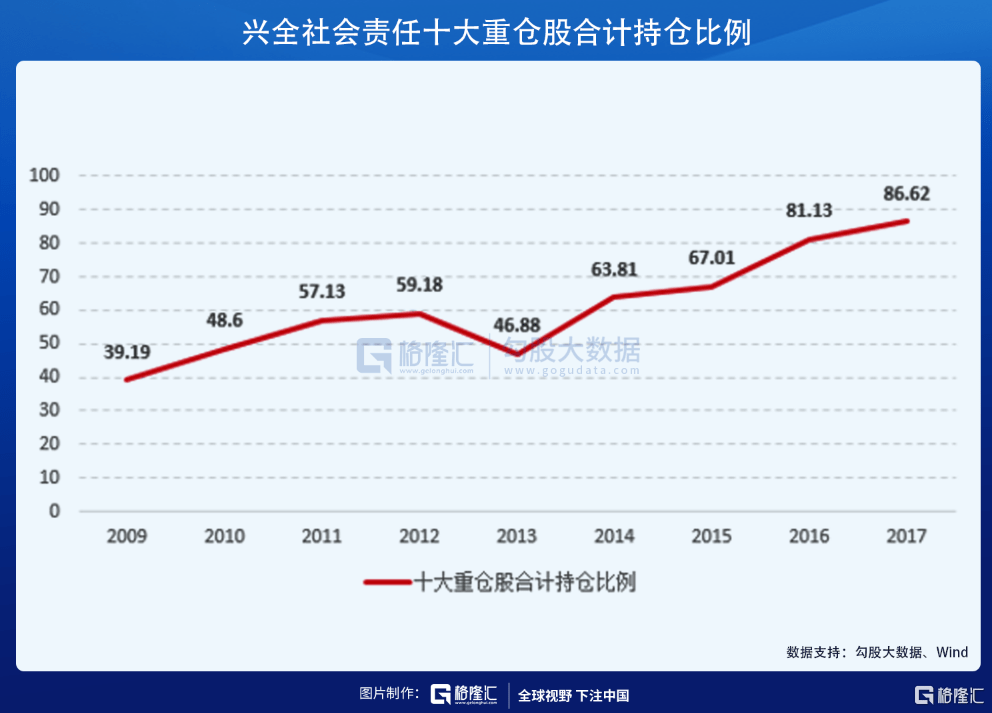 通化東寶，長期持有的價值與考量，通化東寶，長期持有的價值與深度考量