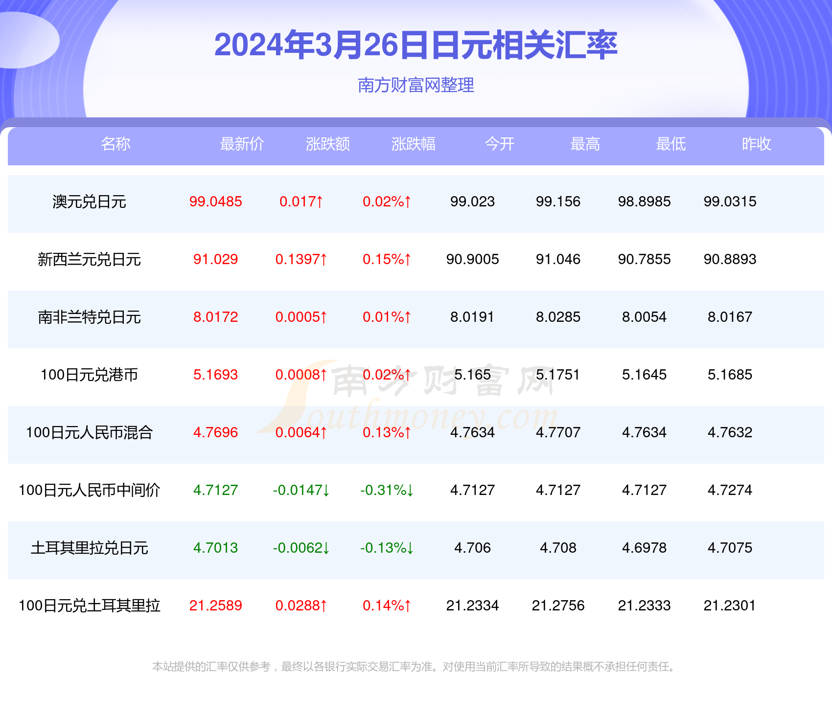 新澳最新資料2024年概覽與前景展望，新澳2024年概覽及前景展望