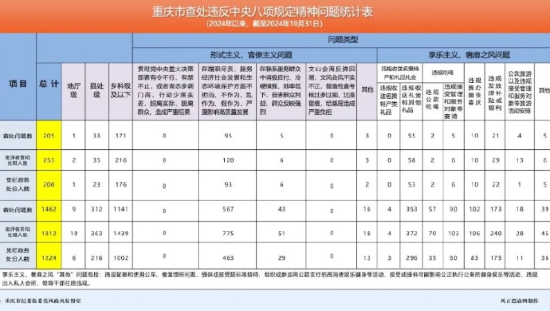 2024今晚香港開特馬,動(dòng)態(tài)詞語解釋落實(shí)_娛樂版29.205