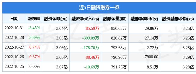 馬鋼股份歷史最高價(jià)，回顧與探析，馬鋼股份歷史最高價(jià)回顧與探析，市場(chǎng)走勢(shì)探析與未來(lái)發(fā)展展望