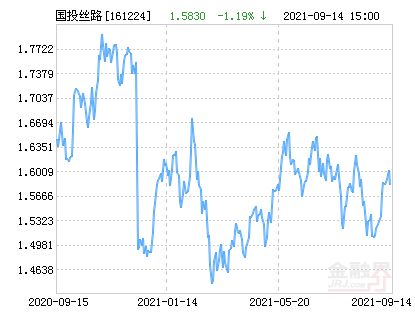 探尋未來之星，2025年有望翻十倍的公司股票，探尋未來之星，揭秘有望翻十倍的潛力公司股票 2025展望