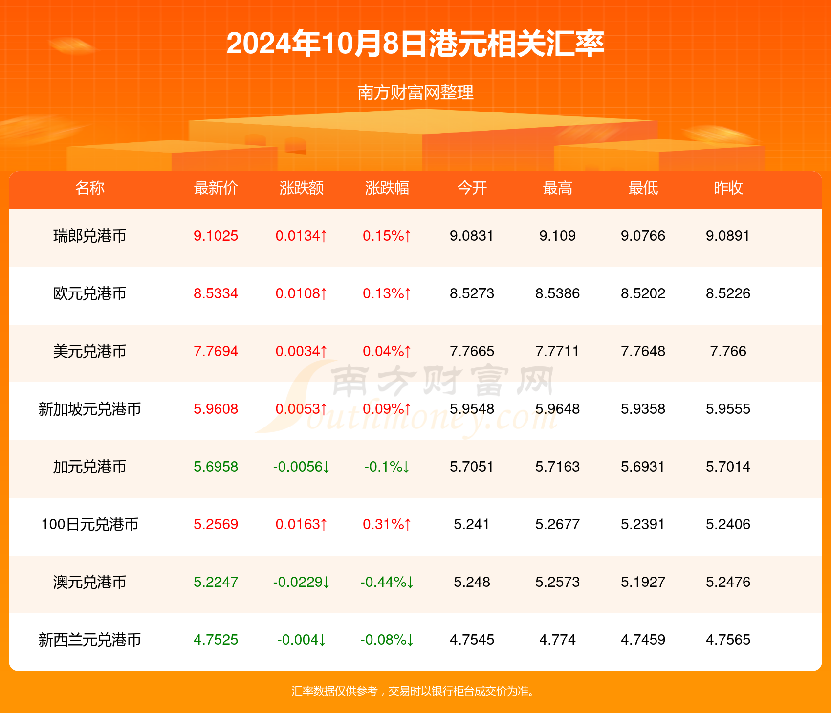 揭秘未來好彩頭，2024年天天開好彩資料深度解析，揭秘未來好彩頭，深度解析2024年天天開好彩資料