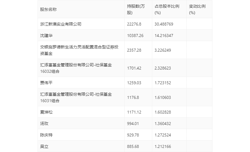 新澳2024今晚開獎結(jié)果揭曉，彩票市場的熱潮再次掀起，新澳2024今晚開獎結(jié)果揭曉，彩票市場掀起新一輪熱潮