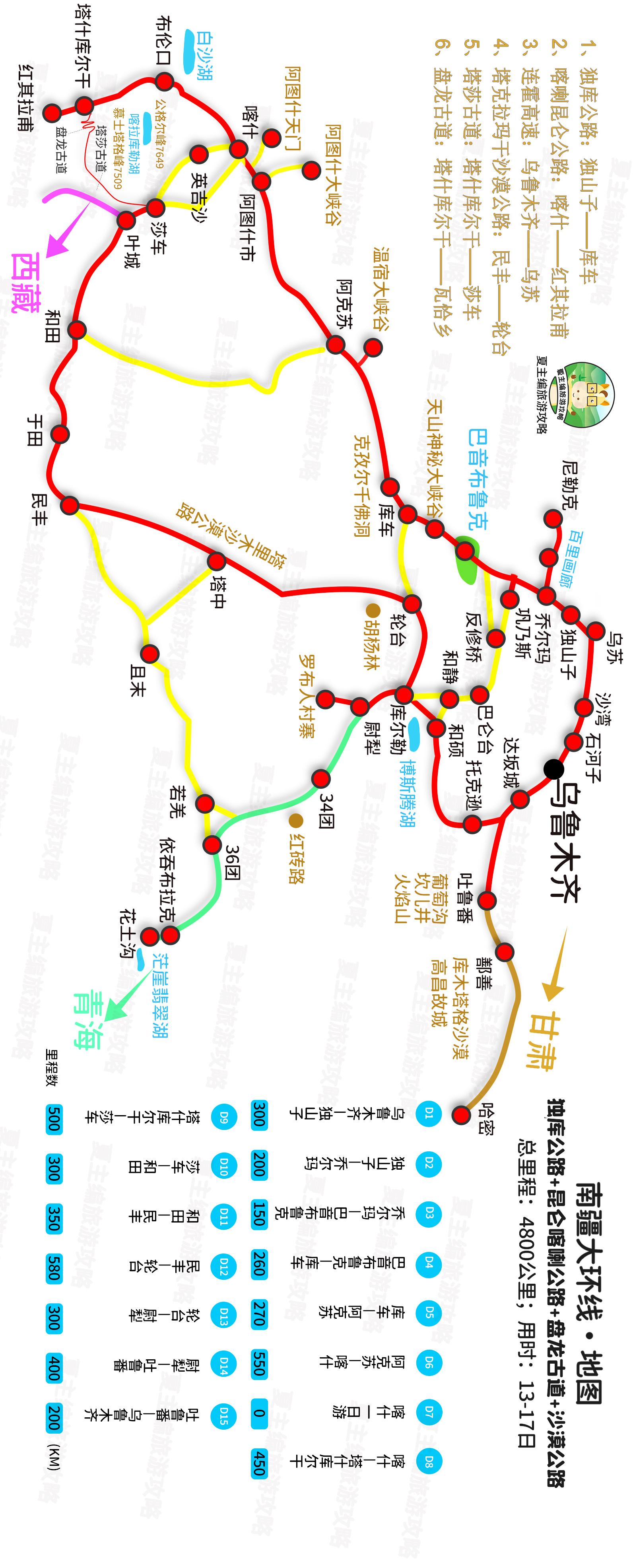 新疆旅游推薦——探索神秘西域之旅，新疆旅游探索，神秘西域之旅推薦