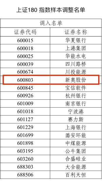 探索香港新奧歷史開獎記錄，一場文化與科技的融合盛宴，香港新奧歷史開獎記錄探索，文化與科技的融合盛宴