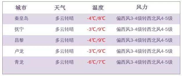 2024澳門六今晚開獎(jiǎng)結(jié)果出來,最新核心解答落實(shí)_X77.855