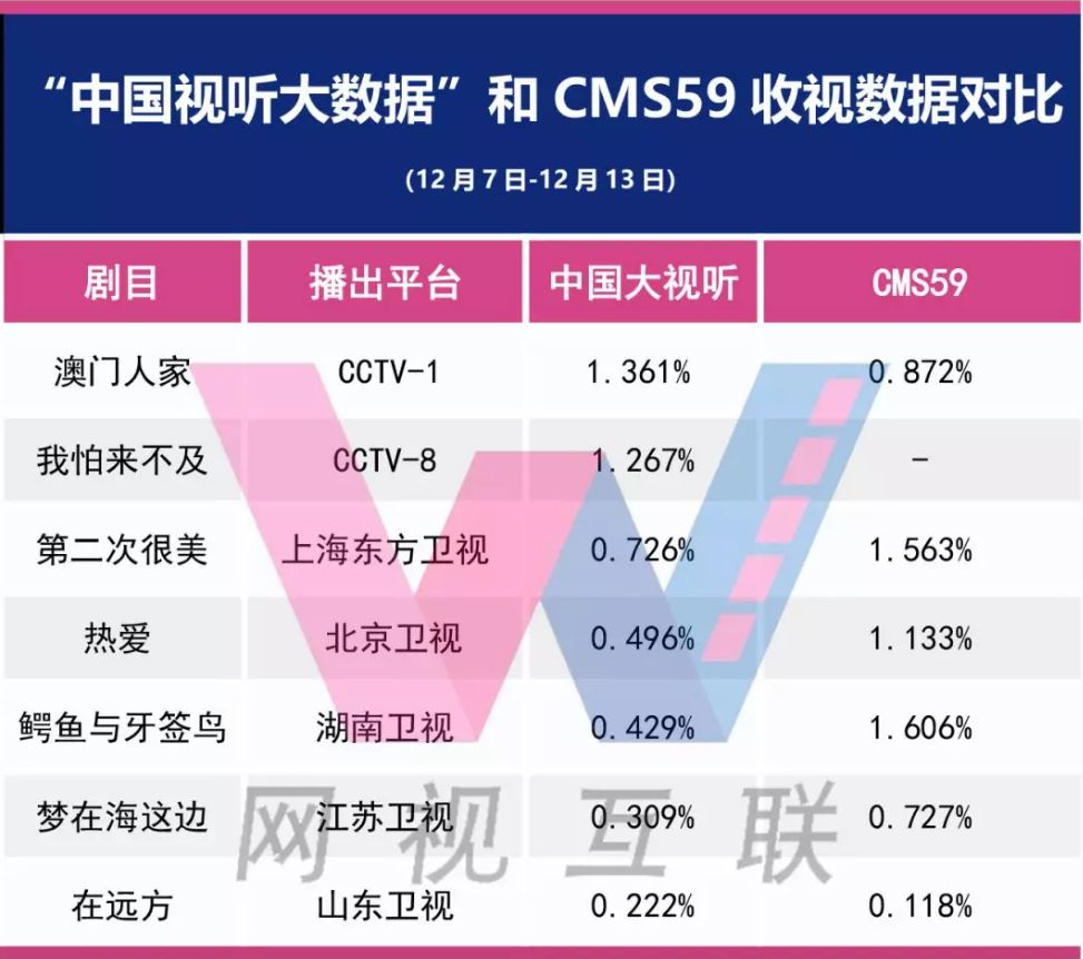 2024新澳資料免費(fèi)精準(zhǔn)051,精確數(shù)據(jù)解釋定義_Advance60.623