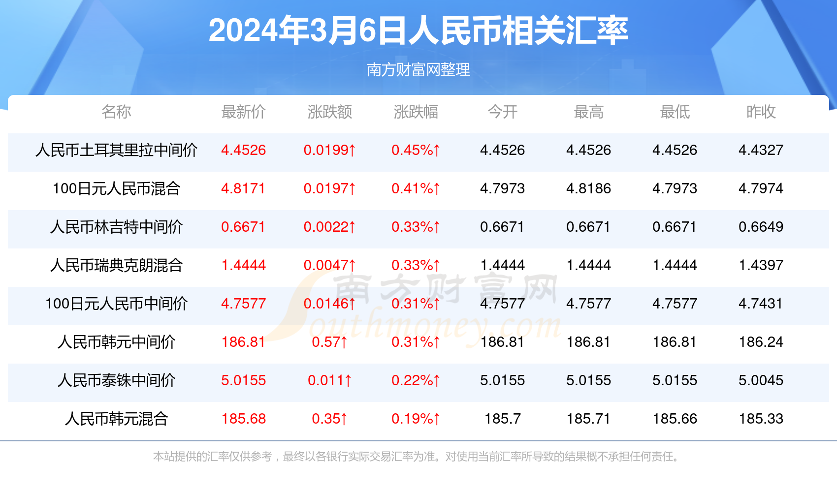 澳門彩票的開獎結(jié)果，探尋今天的幸運之星（2024年XX月XX日開獎），澳門彩票今日開獎結(jié)果揭秘，探尋幸運之星（日期標(biāo)注）