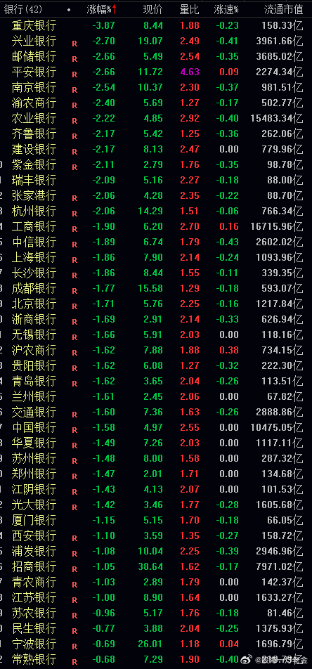 國有大型銀行板塊微跌0.09%，市場新動向與挑戰(zhàn)分析，國有大型銀行板塊微跌0.09%，市場新動向與挑戰(zhàn)深度解析