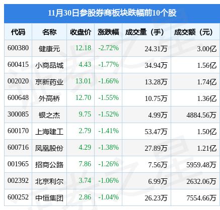 澳門 第5頁