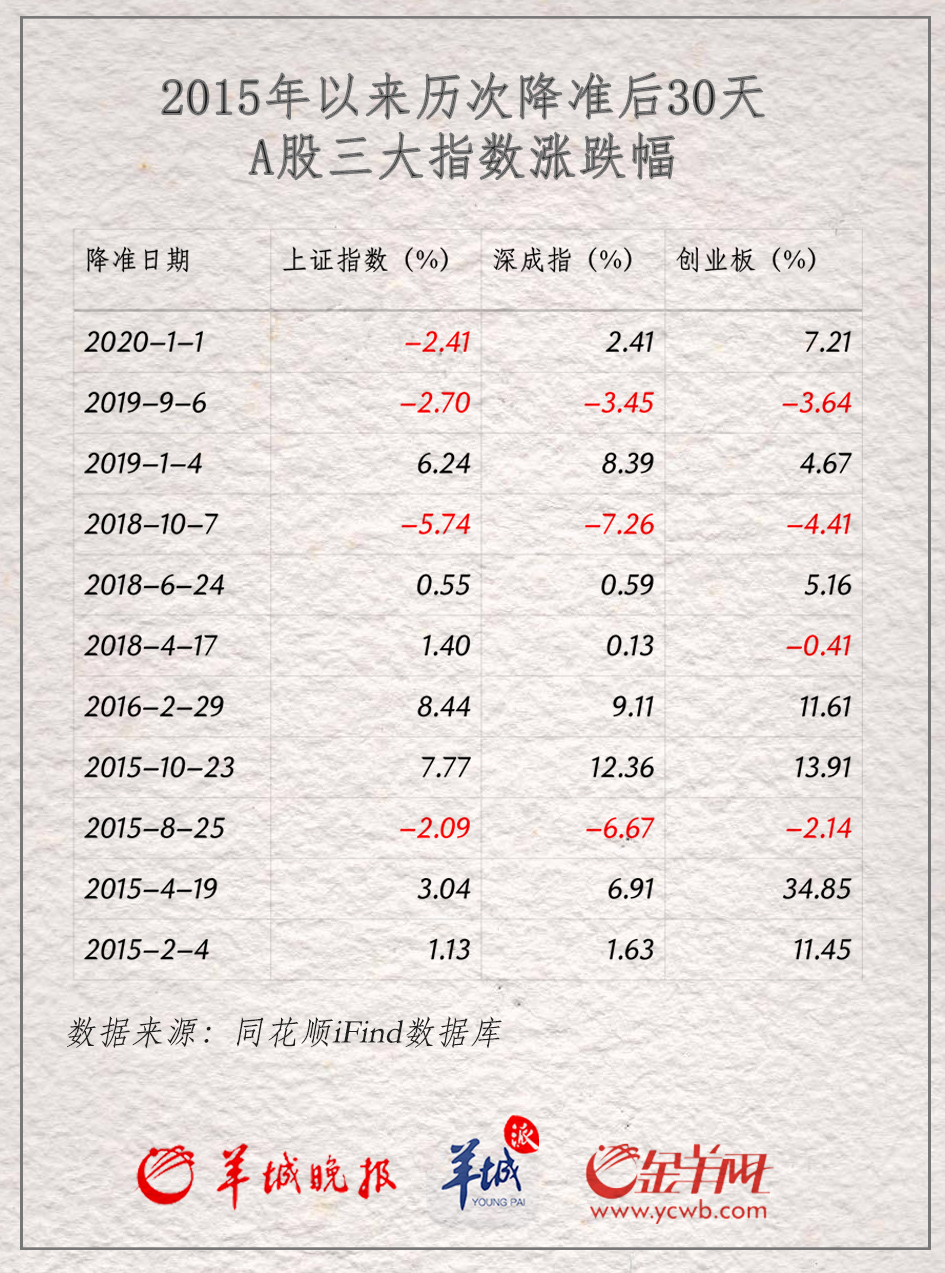 參股銀行漲幅達2%，深度解析背后的原因與趨勢，參股銀行漲幅達2%，深度解析背后的原因及趨勢展望