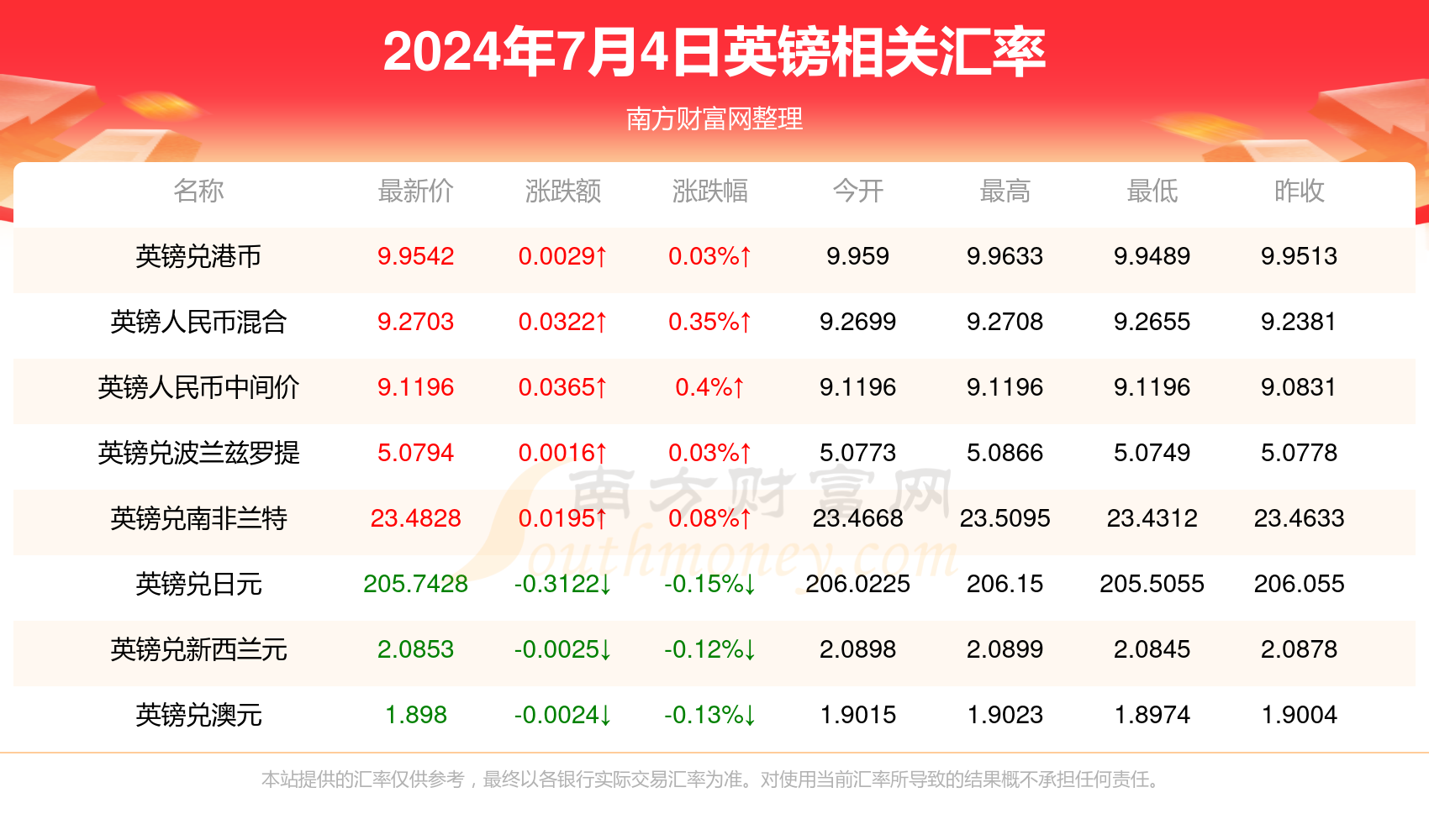 澳門博彩業(yè)的新篇章，2024年天天開好彩的展望與挑戰(zhàn)，澳門博彩業(yè)新篇章，展望天天彩運(yùn)的機(jī)遇與挑戰(zhàn) 2024年展望