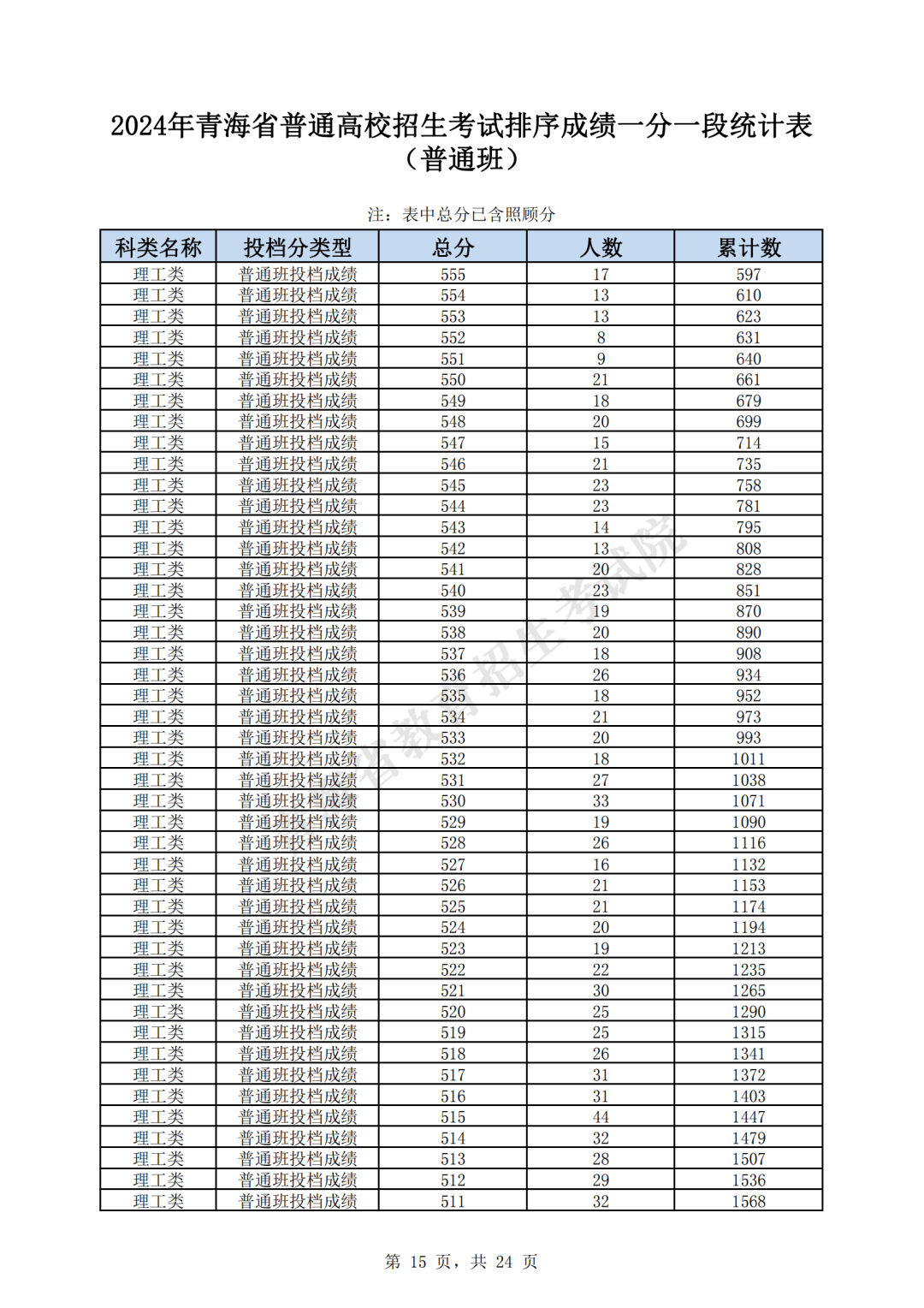 澳門開獎結果與開獎記錄表深度解析，聚焦第013期數據，澳門第013期開獎數據與結果深度解析