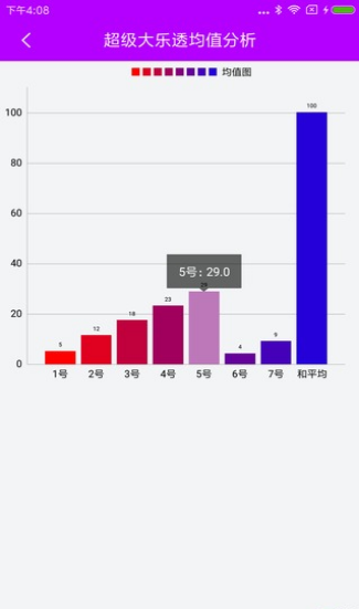 新澳門彩歷史開獎(jiǎng)結(jié)果走勢圖表與犯罪問題的探討，澳門彩開獎(jiǎng)結(jié)果走勢圖表與犯罪問題探究