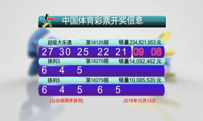 新澳門六開彩開獎結(jié)果2020年，回顧與解析，澳門六開彩開獎結(jié)果回顧與解析，聚焦2020年數(shù)據(jù)