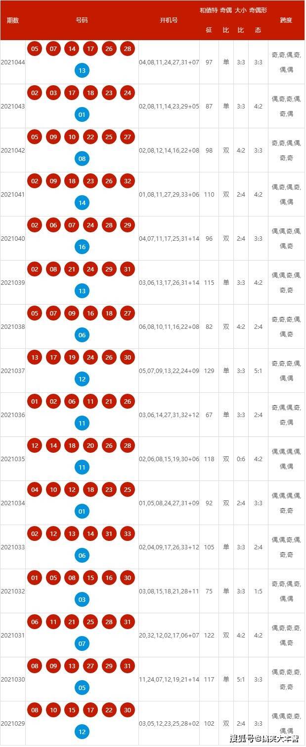 揭秘2024年新澳開獎結(jié)果公布背后的故事，揭秘新澳開獎結(jié)果公布背后的故事，2024年開獎內(nèi)幕揭秘