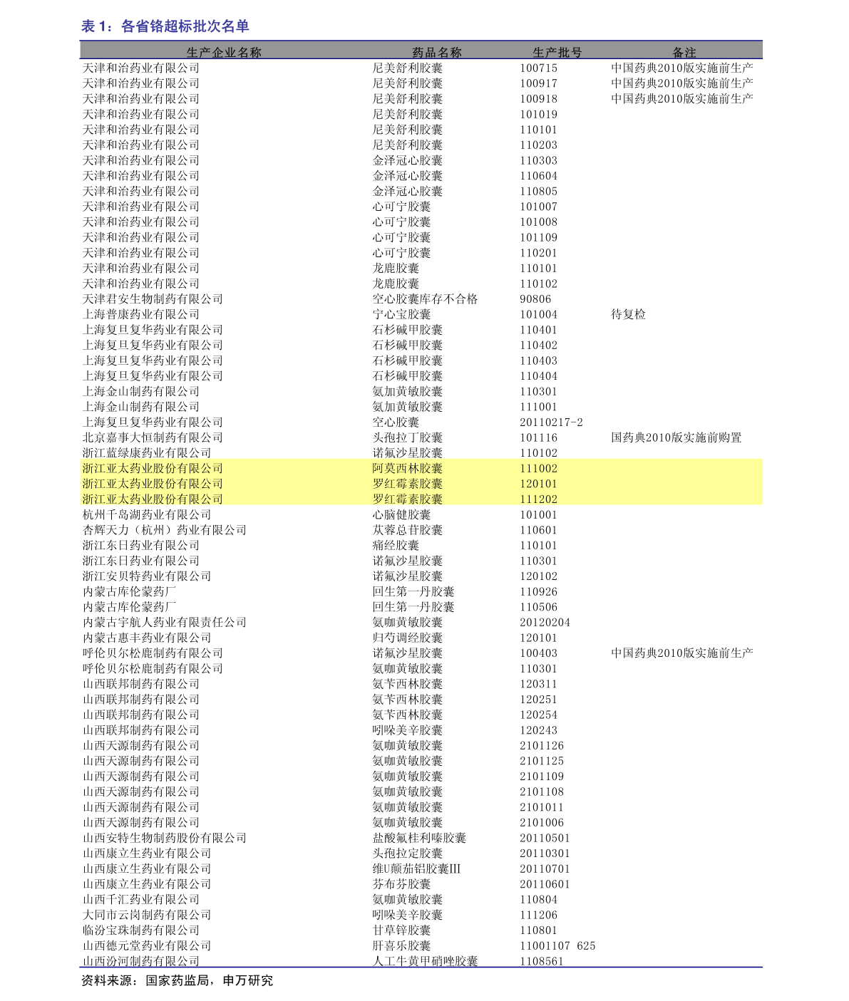 贏時勝股票近期動態(tài)分析，贏時勝股票最新動態(tài)解析