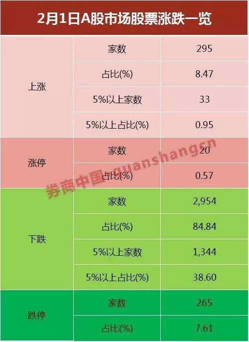 白小姐三碼三期必出一期嗎？揭秘背后的概率真相