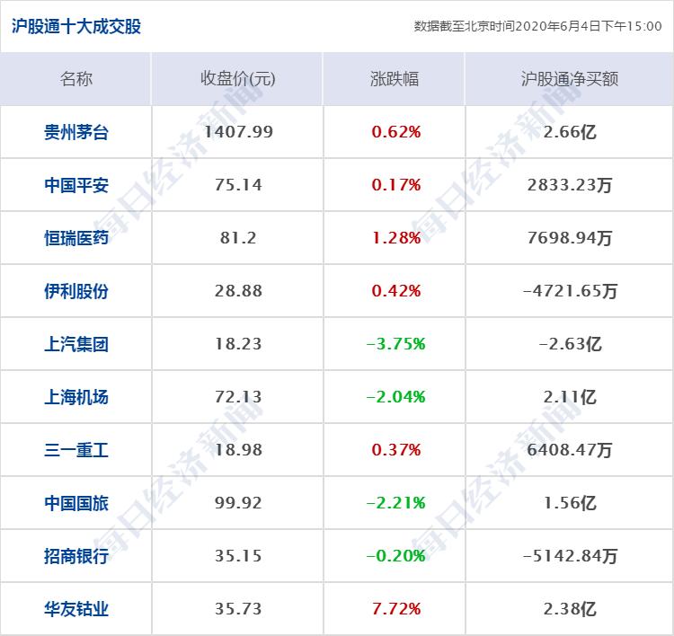 第20頁(yè)