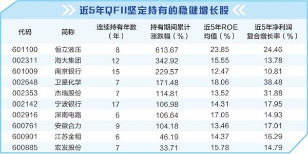 香港4777777開獎記錄查詢：如何利用歷史數(shù)據(jù)提高中獎率