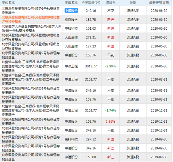 白小姐四肖四碼精準預(yù)測，助你一夜暴富