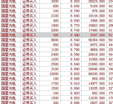 國星光電股票歷史行情深度解析，國星光電股票歷史行情全面解析