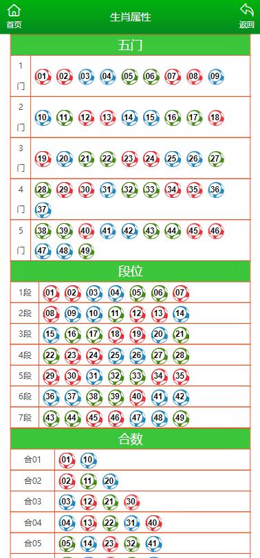 澳門(mén)內(nèi)部2肖二碼全面解析，助你成為中獎(jiǎng)高手