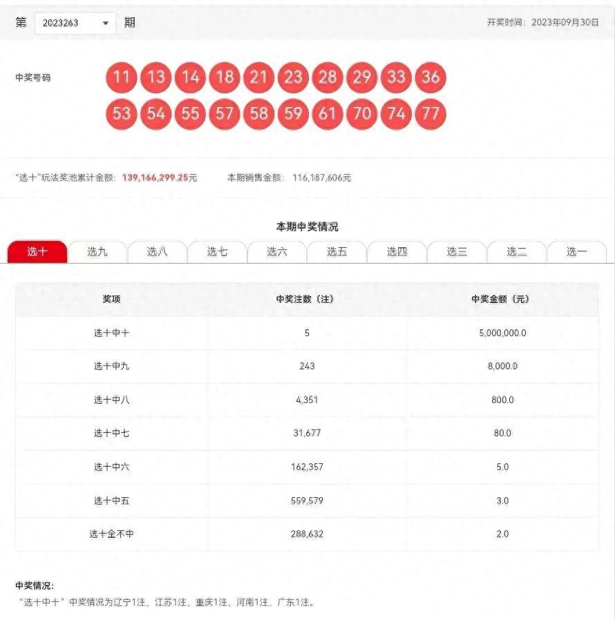 警惕虛假博彩信息，新澳門六開彩開獎結(jié)果的真相與風(fēng)險，警惕虛假博彩信息，新澳門六開彩背后的真相與風(fēng)險解析