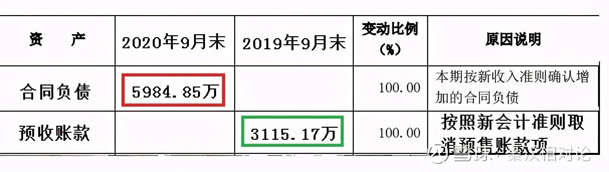 創(chuàng)歷史新高的股票，探尋市場(chǎng)熱門與行業(yè)翹楚，創(chuàng)歷史新高的股票，探尋熱門行業(yè)與市場(chǎng)翹楚的奧秘