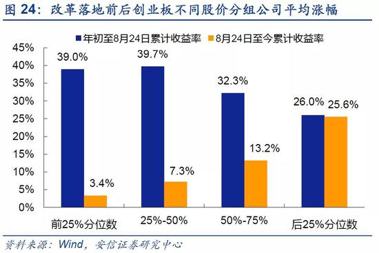 特朗普2.0時(shí)代下的A股，上行趨勢(shì)依舊穩(wěn)健，特朗普時(shí)代下的A股，穩(wěn)健上行趨勢(shì)持續(xù)