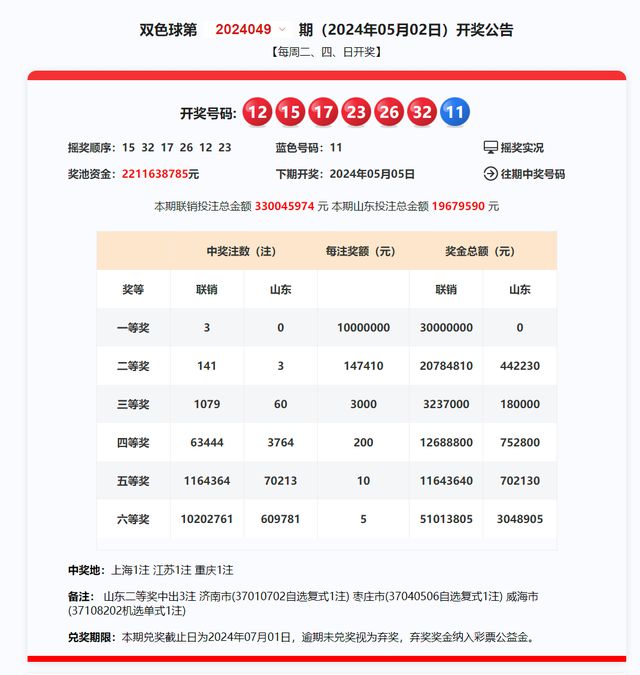 新澳2024今晚開獎資料詳解，新澳2024今晚開獎資料全面解析