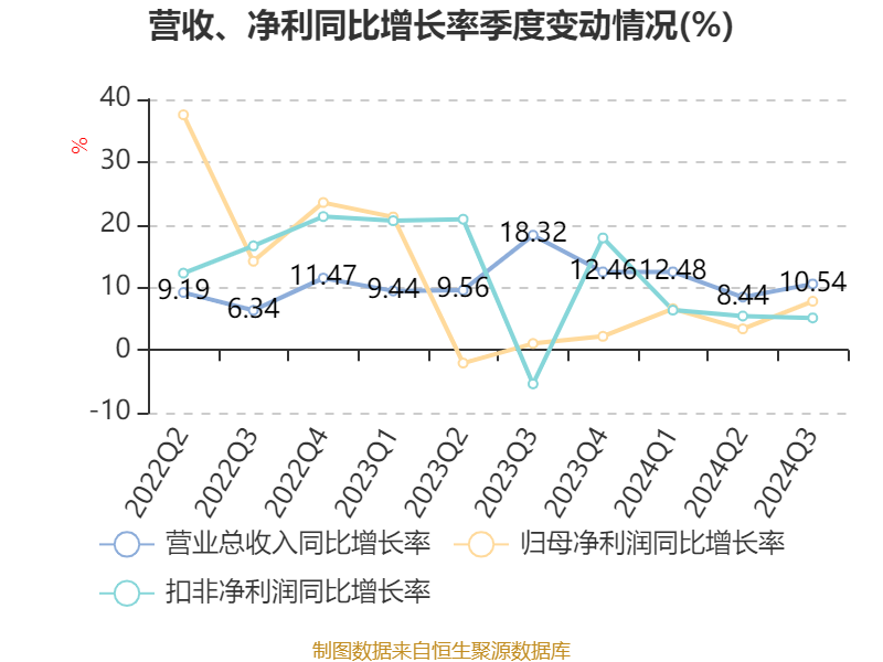 新澳2024今晚開(kāi)獎(jiǎng)結(jié)果揭曉，期待與驚喜交織的夜晚，新澳2024開(kāi)獎(jiǎng)夜，期待與驚喜交織的結(jié)果揭曉