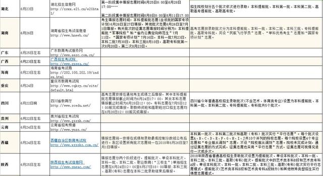 新澳門資料大全正版資料查詢，探索與解讀，新澳門資料大全正版探索與解讀，揭秘最新資訊