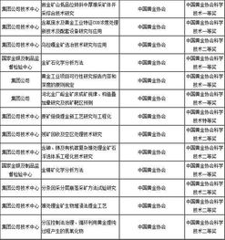 管家婆2024正版資料大全，探索與解析，管家婆2024正版資料大全，深度探索與詳細(xì)解析