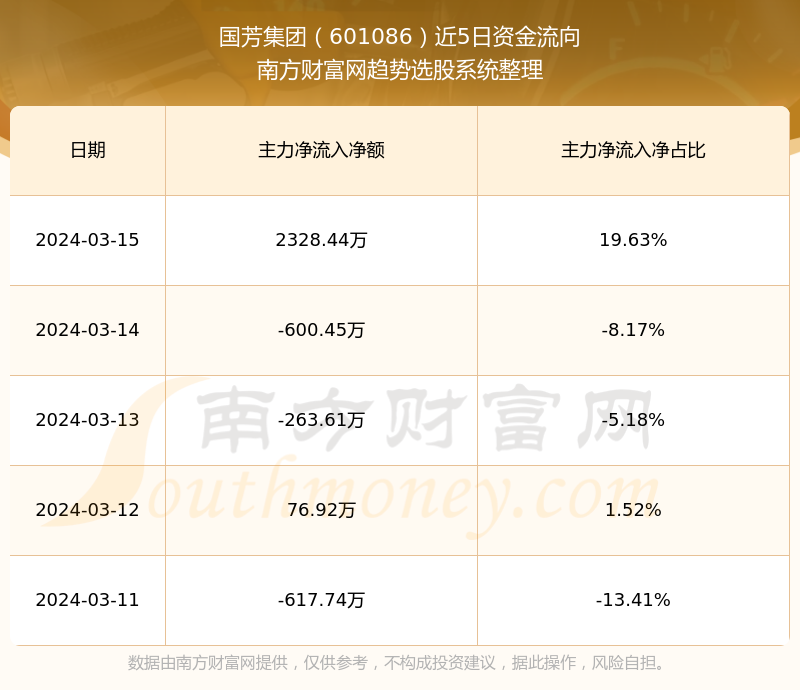 國芳集團(tuán)能漲到多少——深度解析企業(yè)潛力與市場前景，國芳集團(tuán)潛力與市場前景深度解析，企業(yè)漲幅及市場展望