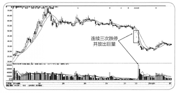 成飛集成，展望2024年重組之路，成飛集成重組之路展望，2024年展望