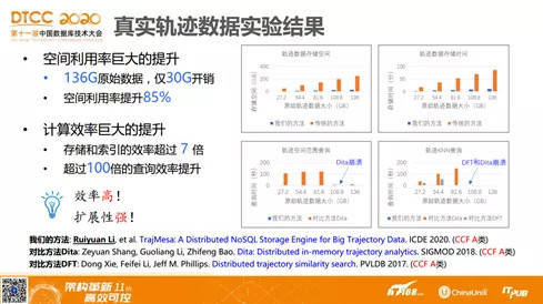 澳門彩天天免費精準資料,實踐調(diào)查解析說明_PT99.600