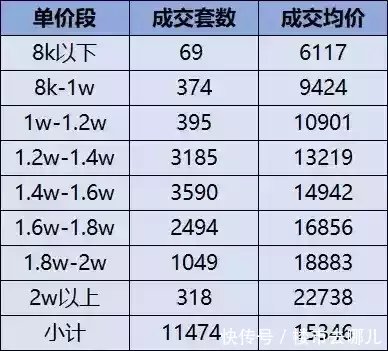 新澳開獎結果資料查詢合肥,數據導向計劃設計_Prime60.74