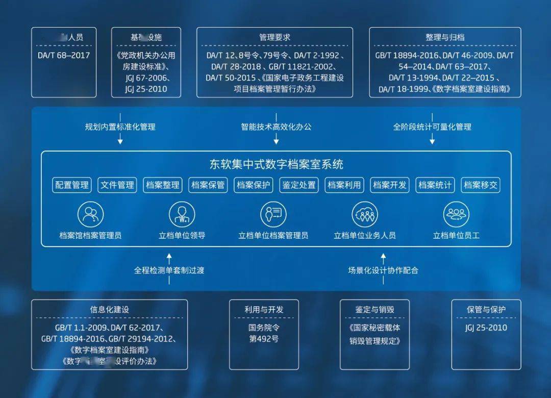 新澳資料免費大全,現象分析解釋定義_Hybrid58.788