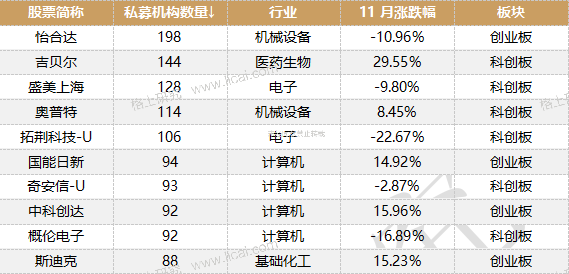 白小姐四肖四碼100%準,市場趨勢方案實施_3K46.884