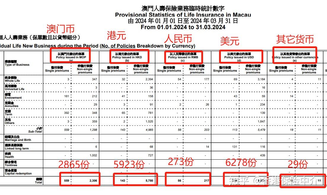 澳門最準(zhǔn)的數(shù)據(jù)免費(fèi)公開，探索與解讀，澳門最準(zhǔn)數(shù)據(jù)公開，探索與解讀指南