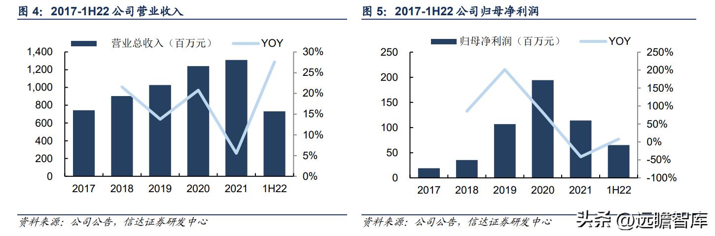 依依股份最新消息全面解析，依依股份最新動態(tài)全面解讀