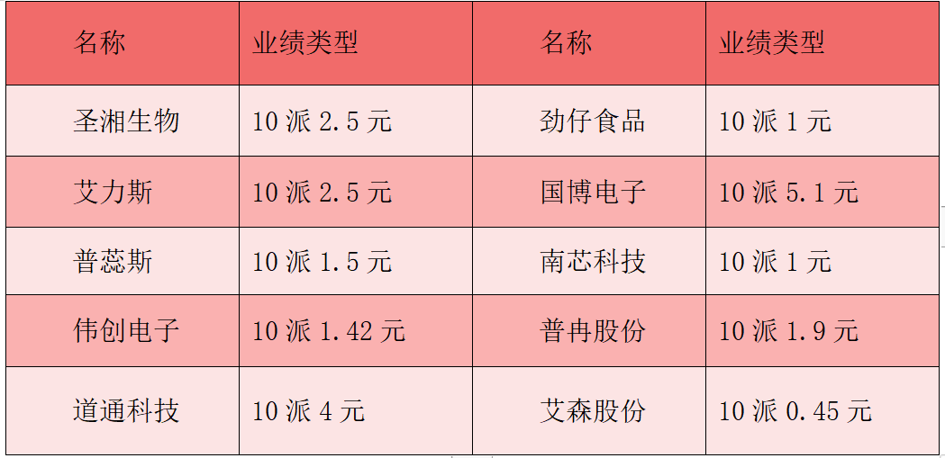 三中三不改料全網(wǎng)最準，精準預(yù)測背后的科學(xué)依據(jù)