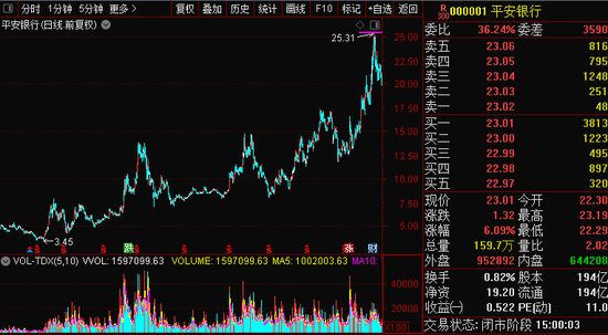 依依股份，成長潛力與市場走勢的探討——是否會成妖股？，依依股份成長潛力與市場走勢分析，妖股潛力揭秘？