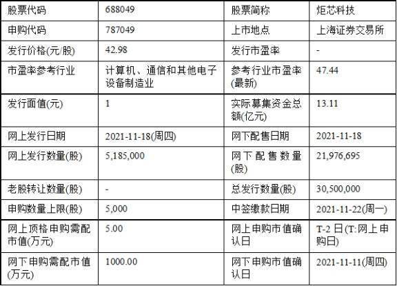 澳門特馬今晚開什么碼,科學(xué)依據(jù)解析說明_至尊版27.288