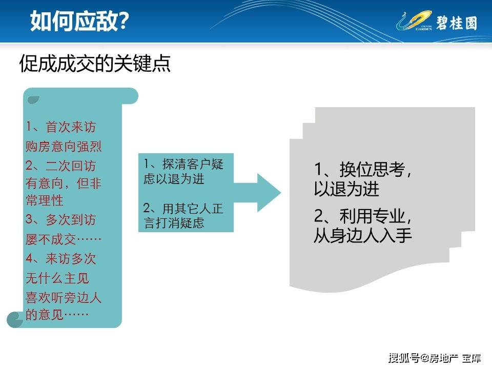 2024澳門(mén)管家婆資料大全免費(fèi)使用技巧