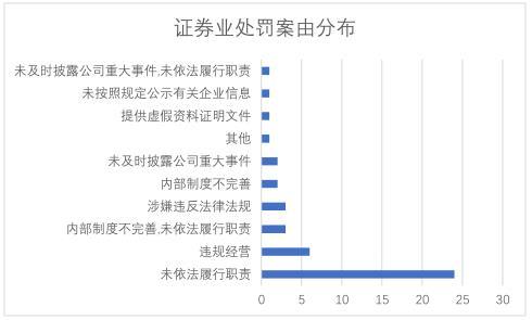 美國(guó)上周銀行存款總額達(dá)17.806萬(wàn)億——經(jīng)濟(jì)深度觀察，美國(guó)銀行存款總額達(dá)17.8萬(wàn)億，經(jīng)濟(jì)深度觀察