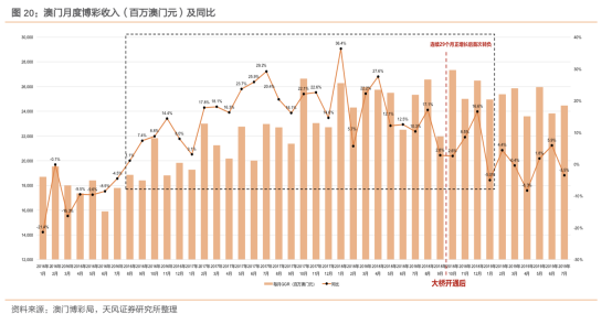 澳門(mén)一肖一碼一一特一中廠：如何利用大數(shù)據(jù)進(jìn)行精準(zhǔn)預(yù)測(cè)？