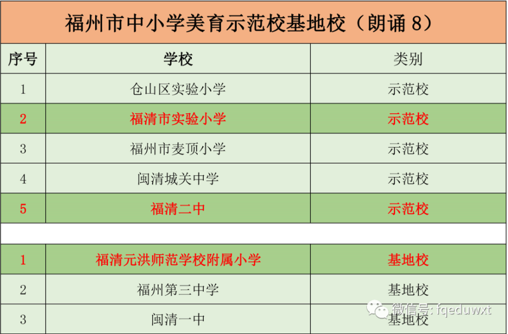 澳門一碼中精準一碼免費中特論壇,實際應(yīng)用解析說明_WP78.80