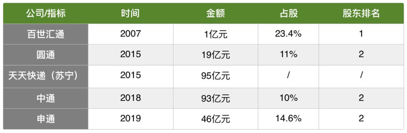 通達股份所屬板塊解析，通達股份所屬板塊深度解析